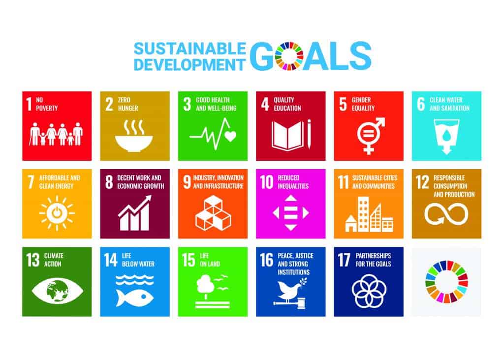 envance sustainability SDGs